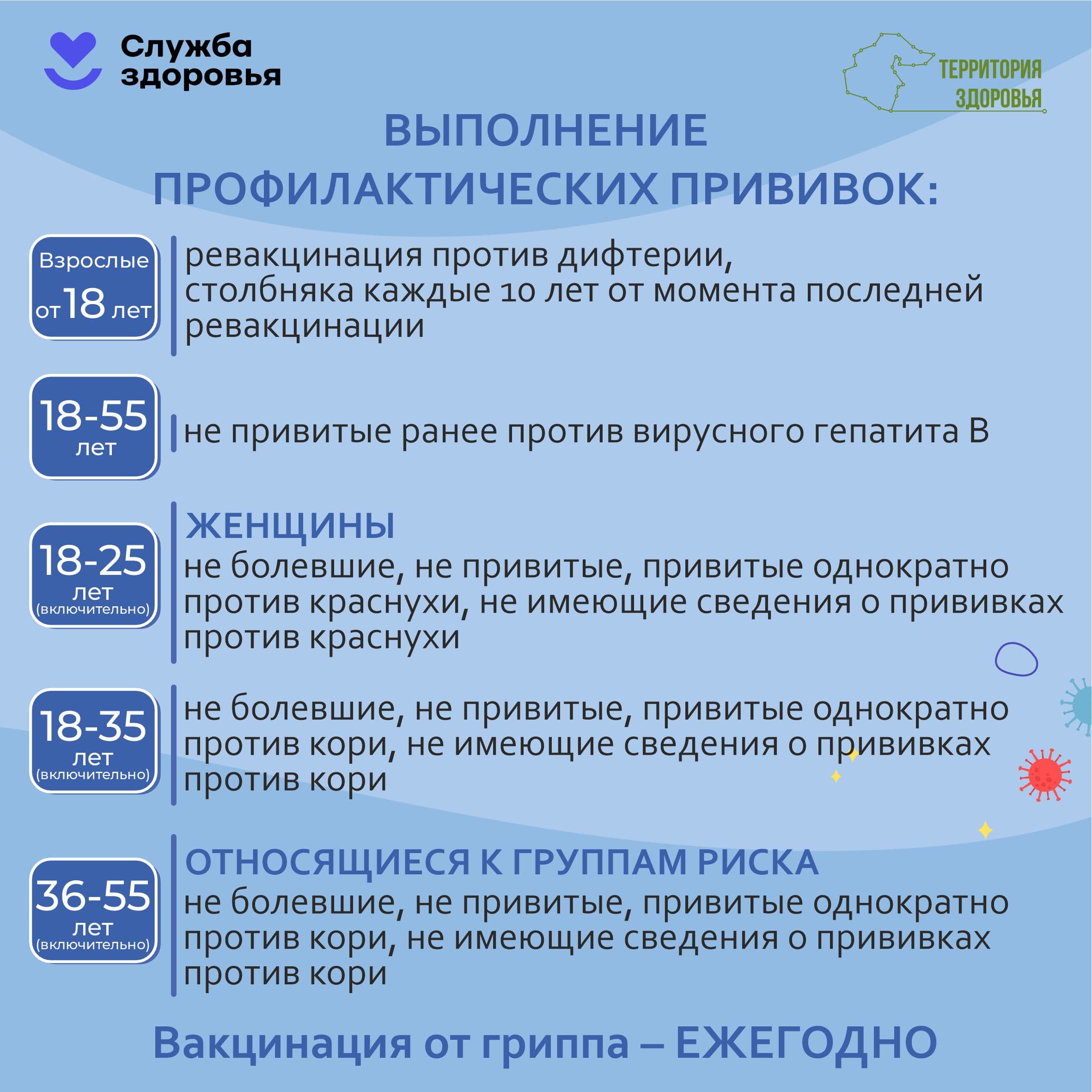 Надежная защита от инфекций