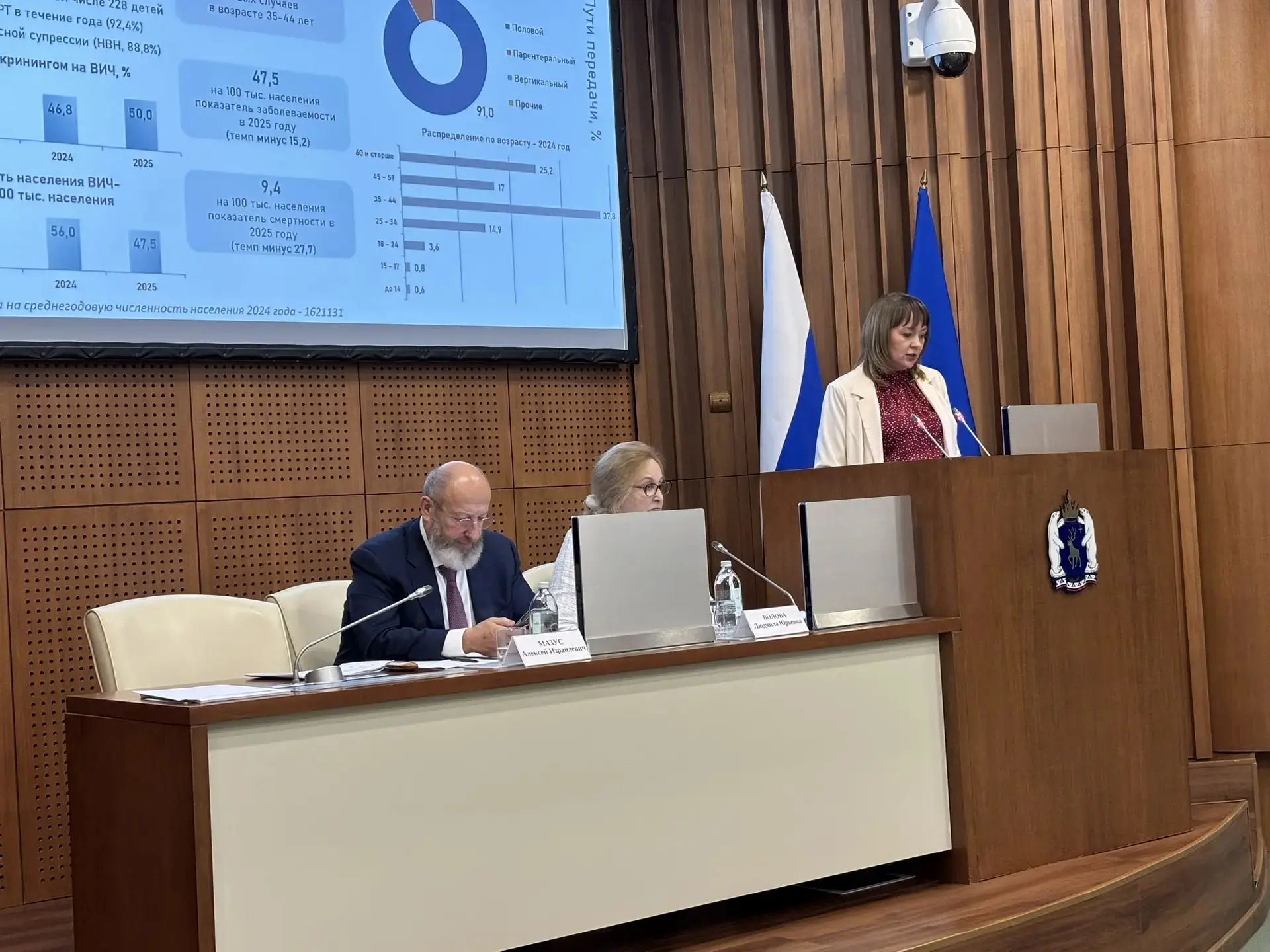 В Салехарде обсудили борьбу с ВИЧ: итоги и успехи Тюменской области