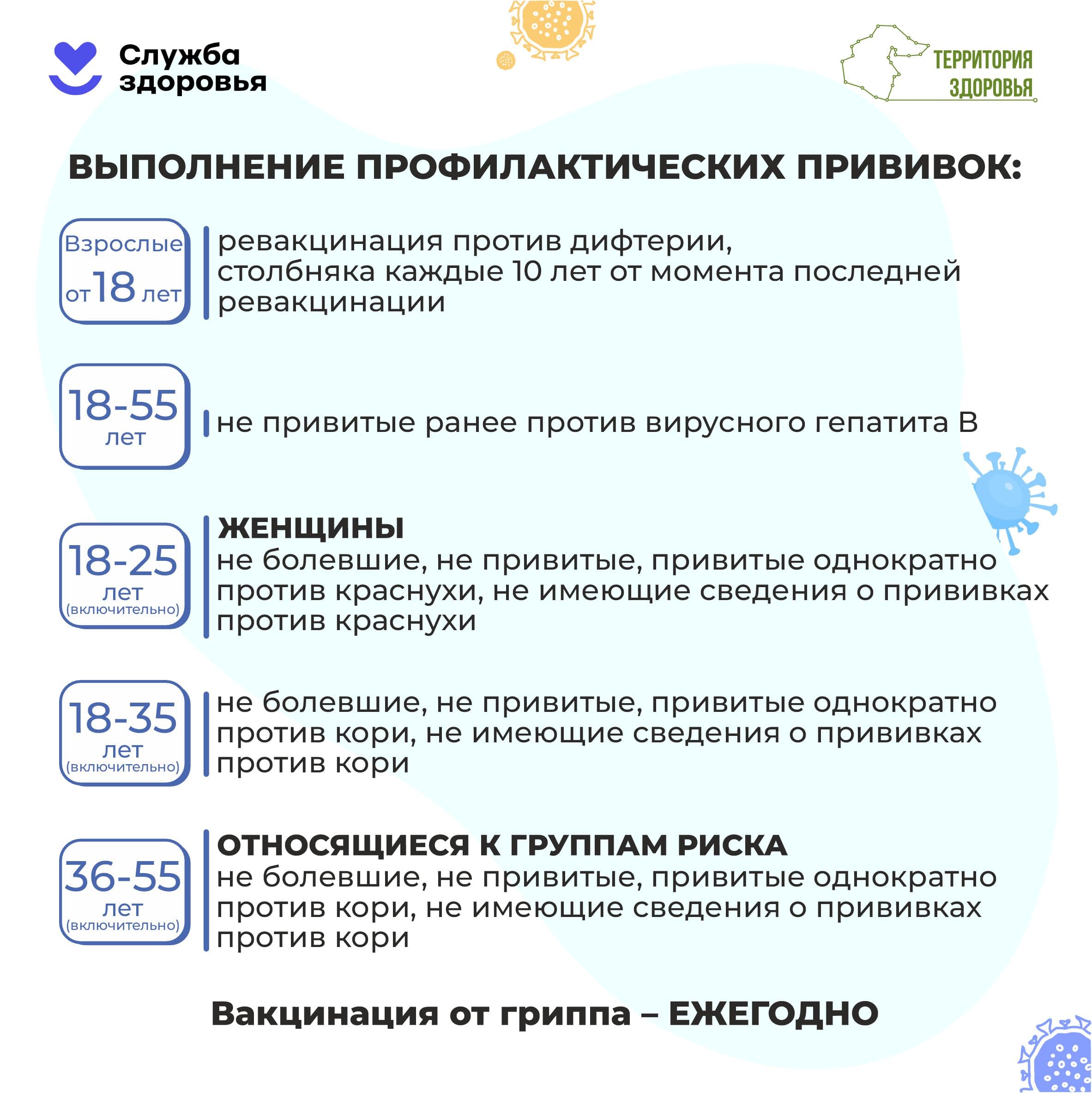Как укрепить иммунитет?