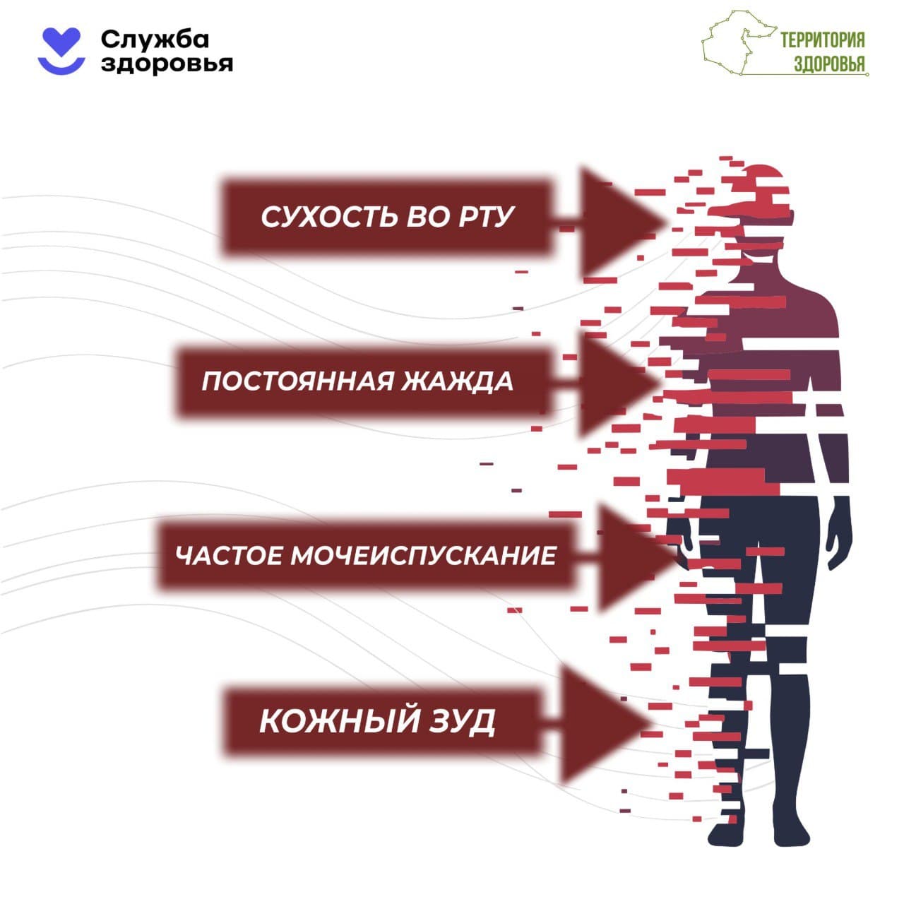 Сахарный диабет: первые сигналы организма
