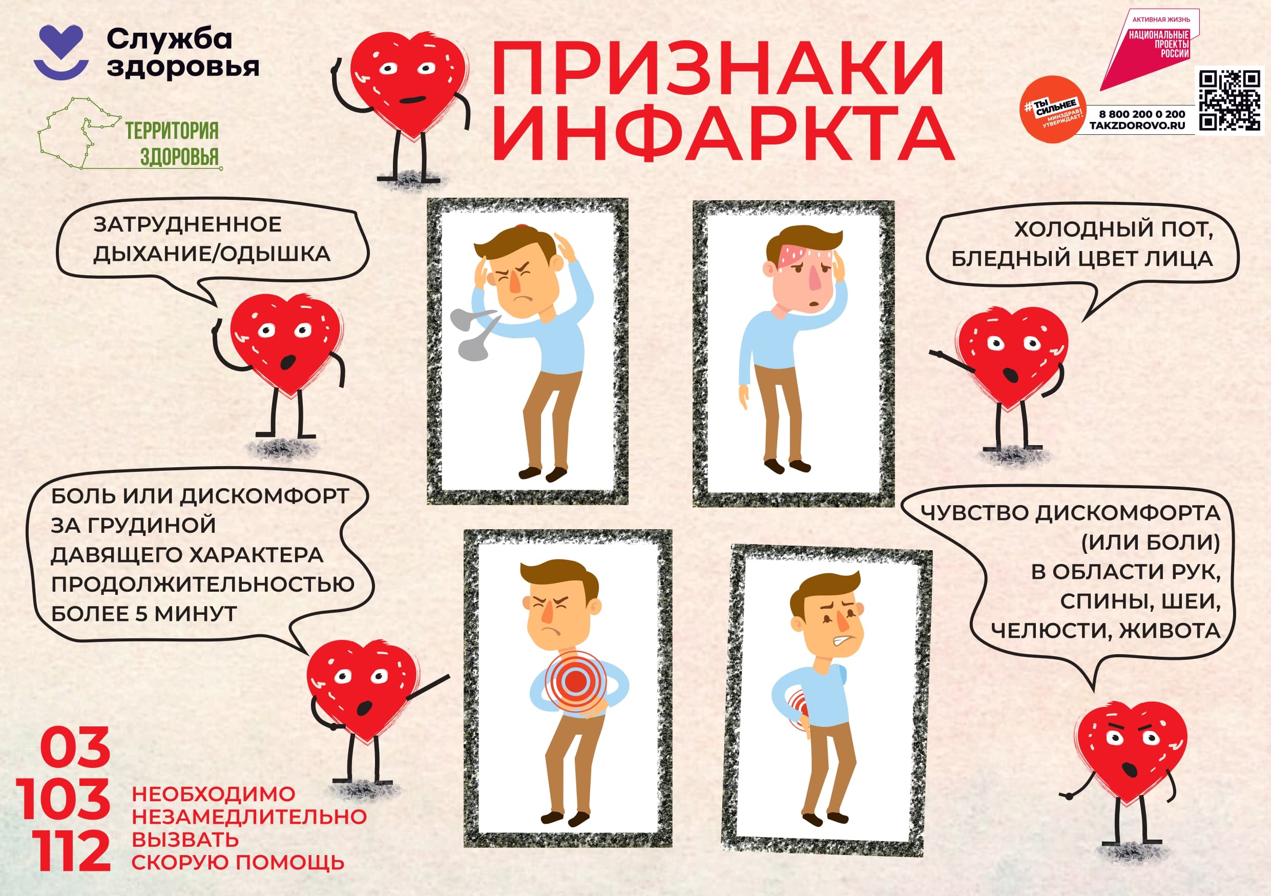 Признаки инфаркта и инсульта