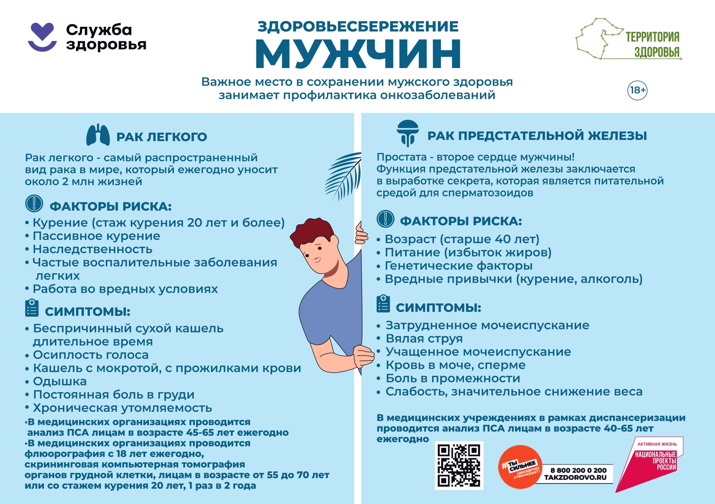 Здоровьесбережение мужчин