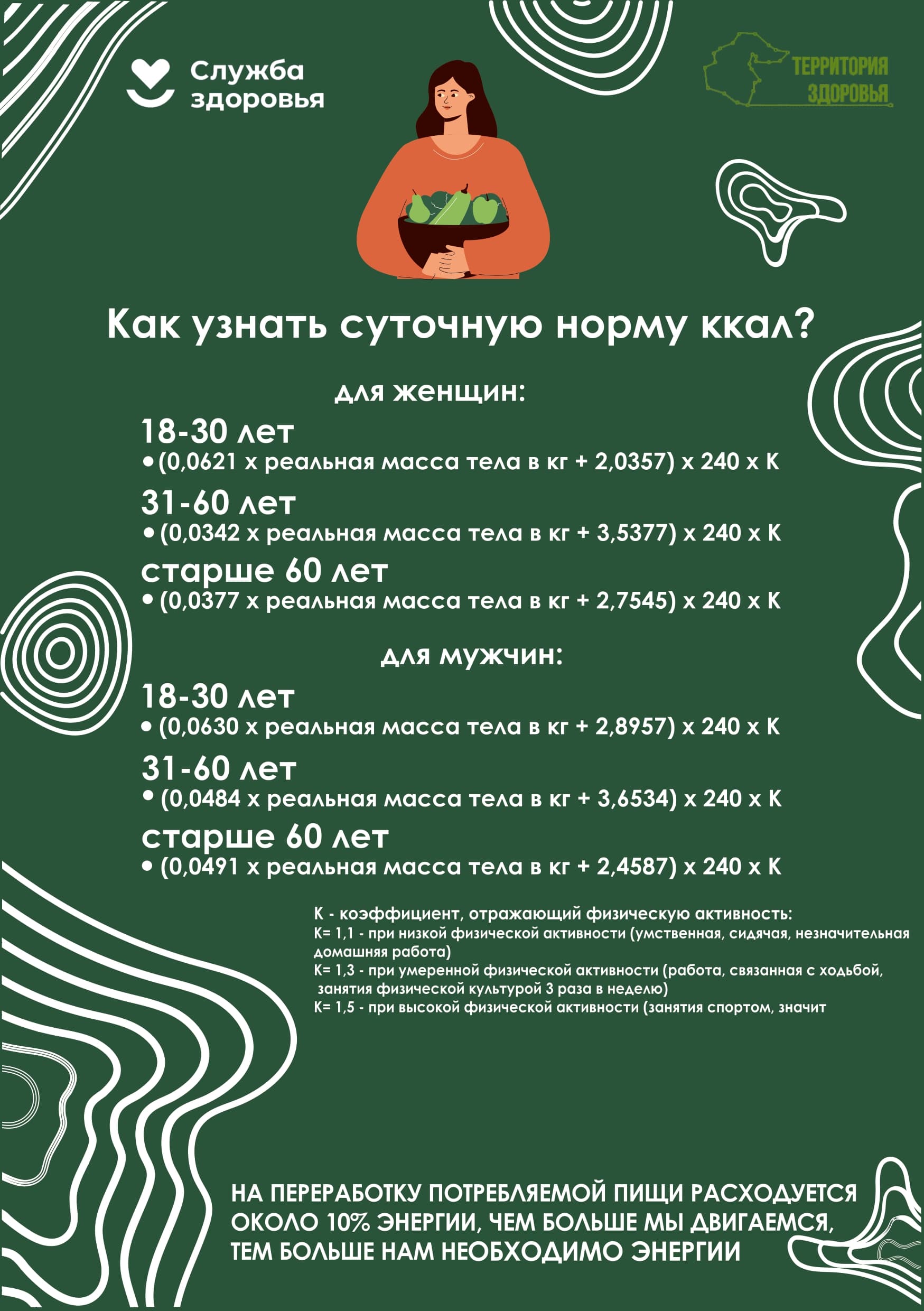 Пазл здоровья. Физическая активность