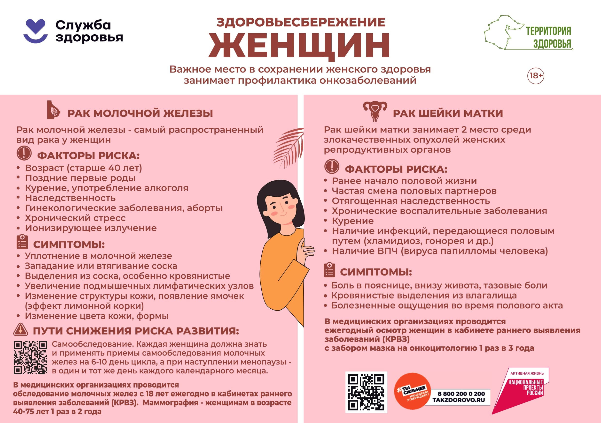 Здоровьесбережение женщин