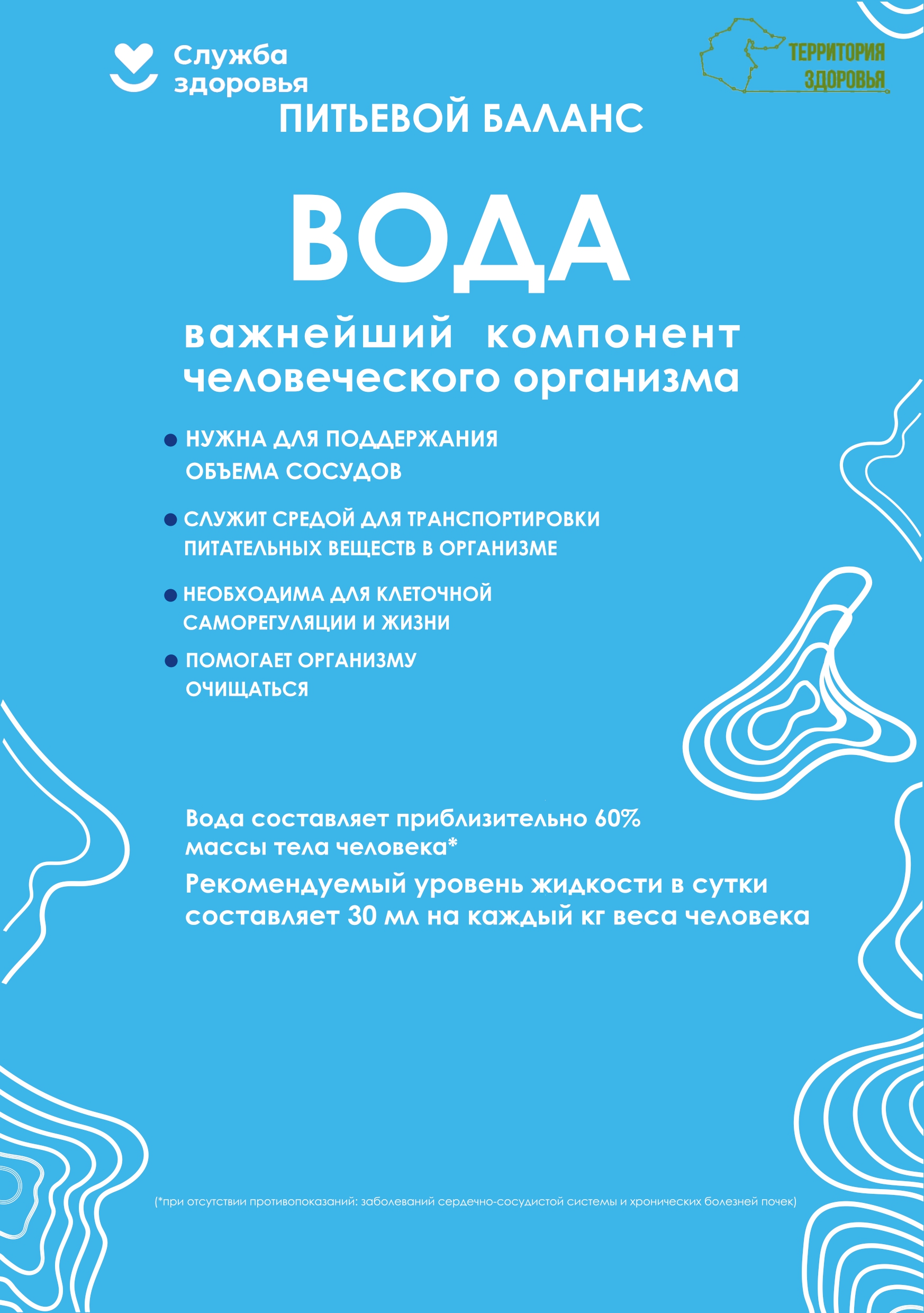 Пазл здоровья. Питьевой баланс